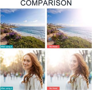 Fotover - Parasol de Objetivo con Tapa Central par