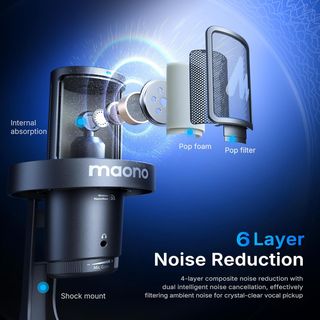 Micrófono Gaming Inalámbrico MAONO DGM20W