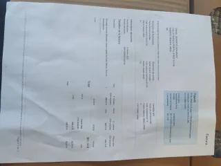 Plotter da taglio Silhouette Cameo 4 Bianco