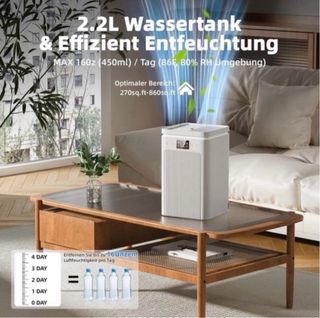 Deshumidificador 2.2L Sin Abrir