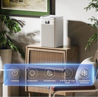 Deshumidificador 2.2L Sin Abrir