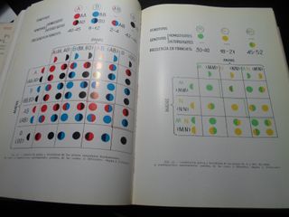 Medicina Legal Judicial - 1ª Edición 1962
