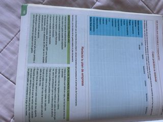 Libro empresa e iniciativa emprendedora