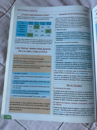 Libro empresa e iniciativa emprendedora