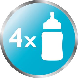 Philips Avent SCF281/02 - Esterilizador a vapor de