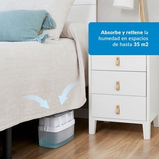 Set de 4 Recambios Antihumedad para Deshumidificad