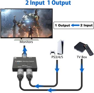 HDMI Switch 2.1 8K Bi-direccional 2 In 1 out, 1 In