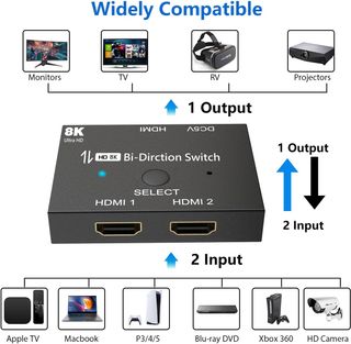 HDMI Switch 2.1 8K Bi-direccional 2 In 1 out, 1 In