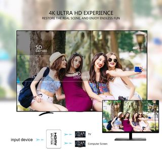 Divisor HDMI 4K 3D, 1 entrada y 2 salidas, 1080 P