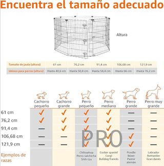 Parque de metal plegable para perros - Amazon basics