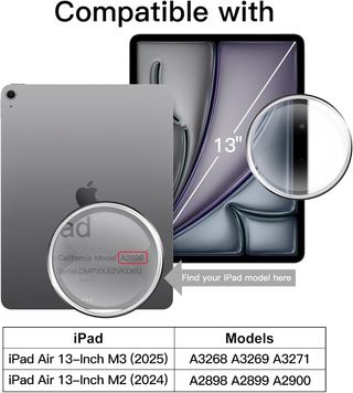 JETech Protector de Pantalla para iPad Air 13 Pulg