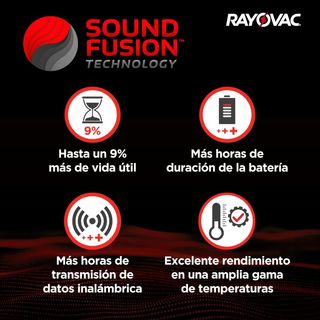- 80 Pila para Audífonos Rayovac Extra 13. 10 Pa