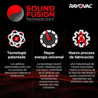 - 80 Pila para Audífonos Rayovac Extra 13. 10 Pa