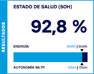 MERCEDES-BENZ GLC GLC 300 de 4MATIC