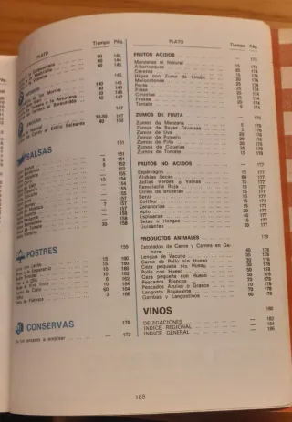 Cocinar a presión. 258 recetas. José María Busca