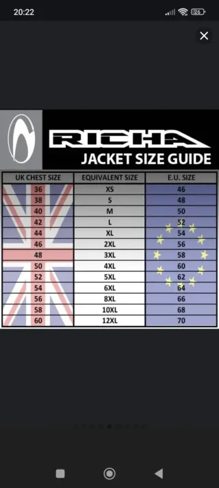 Chaqueta Richa Daytona Negra