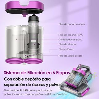 Aspirador Coche Inalámbrico - Nuevo a estrenar