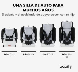 Silla Coche Babify Onboard Isofix Bebé