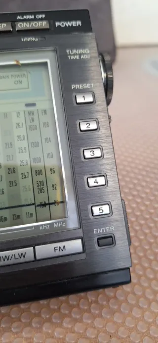 Radio Sony ICF-7600DA PLL Synthesized Receiver