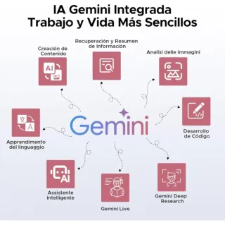 DOOGEE Tab G6+ 32GB+256GB Android 15 Negro