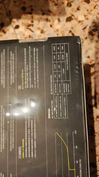 Fuente Corsair RM650e ATX 3.1 Platinum nueva