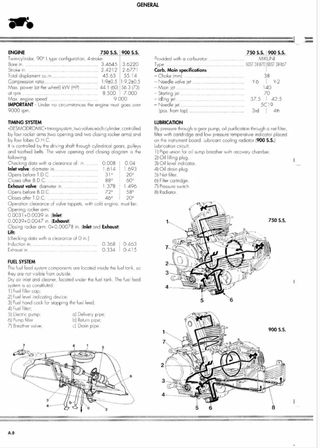 Manual Ducati 900/750 Supersport '91