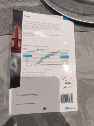 PERL4: Macbeth Book with eBook and audio