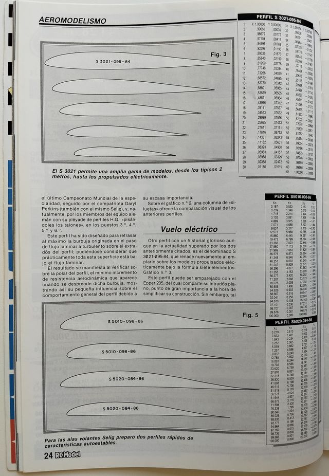 Aeromodelismo RcModel Perfiles SELIG para velero