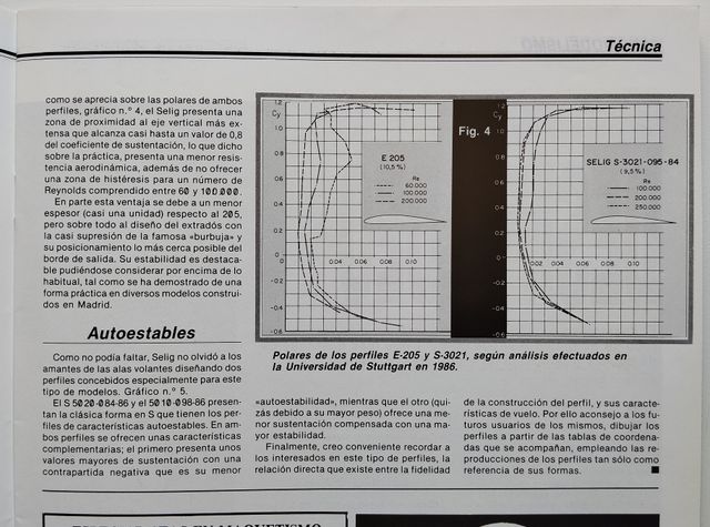 Aeromodelismo RcModel Perfiles SELIG para velero