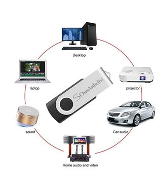 Pendrive Musical mp3 64GB Nuevo!!!