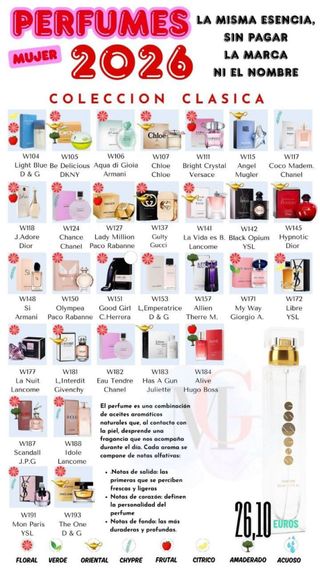 Perfumes Mujer 2026 Colección Clásica