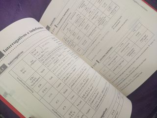 Koi. Manual básico de japonés (Idioma) (Spanish...