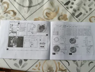 Termo Eléctrico CABEL Vertical 100L