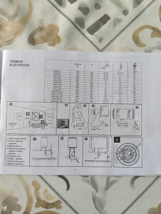 Termo Eléctrico CABEL Vertical 100L