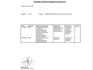 Land-Rover Range Rover Evoque D150 S AWD