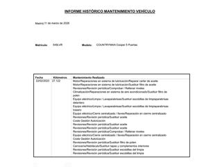 MINI Countryman Cooper