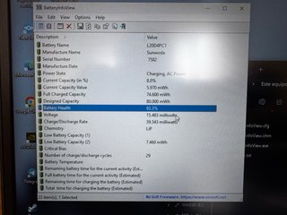 Portátil Lenovo Legion RTX 3060 Ryzen 5 120Hz 16GB
