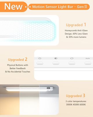 4 Lámparas LED para Armarios/Estantes