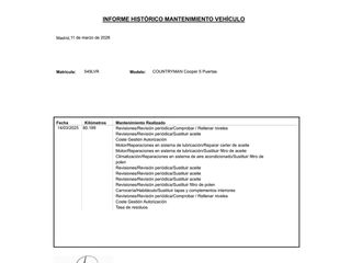 MINI Countryman Cooper