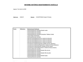 MINI Countryman Cooper