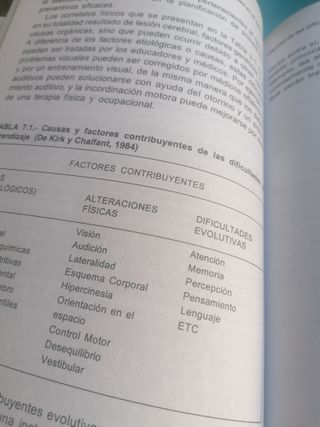 Tratado de dificultades en el aprendizaje