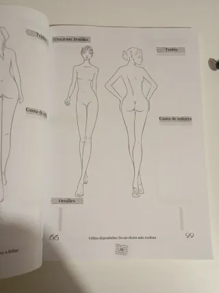 Libro de diseño de moda
