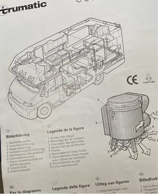 FIAT Ducato 2001