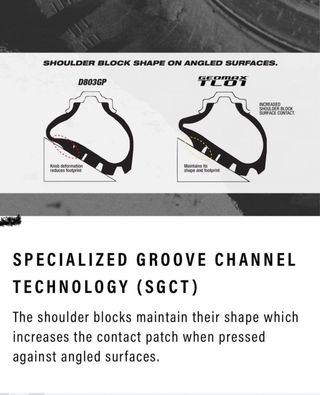 Neumático Trial Dunlop Geomax TL01