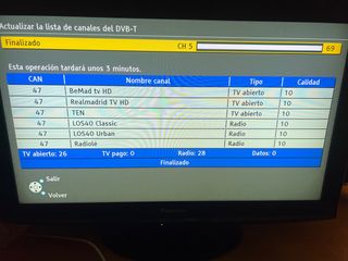 Televisión Panasonic Negra