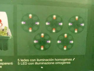 Invernadero Interior Luz PARKSIDE