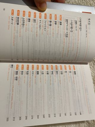 THE BEST VOCABULARY BUILDER - JAPONÉS - N2