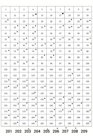 Cartas Hello Kitty y amigos