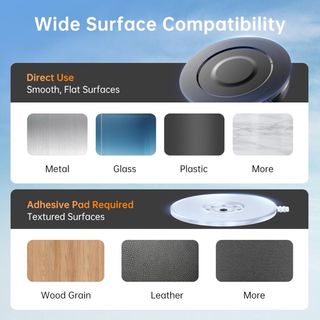 NUEVO! Soporte Coche MagSafe 3 Ejes iphone 17-12