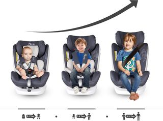 Silla Coche Giratoria 360 BoniO Grupo 0-1-2-3